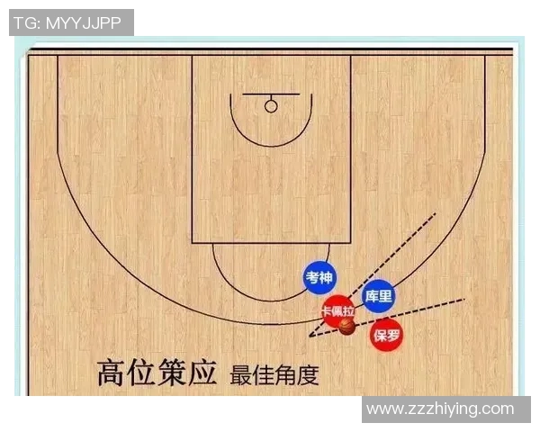 以中锋为核心打造全新战术体系 提升篮球比赛中的进攻与防守效果