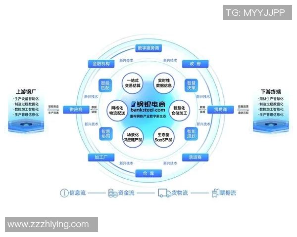 以网络基础设施为核心推动数字经济发展探索与实践路径